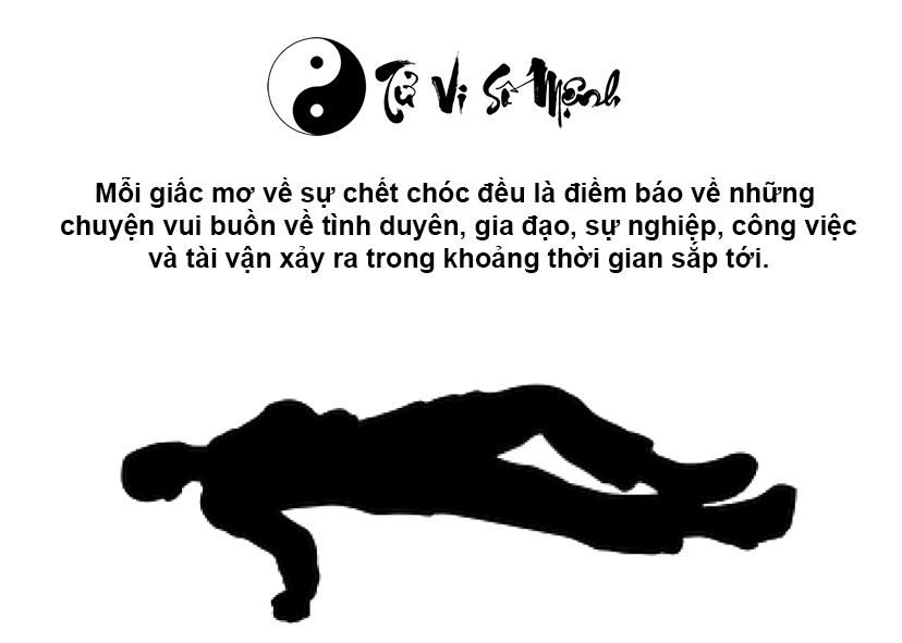 Mơ thấy mình chết là điềm báo gì và ứng với con số nào