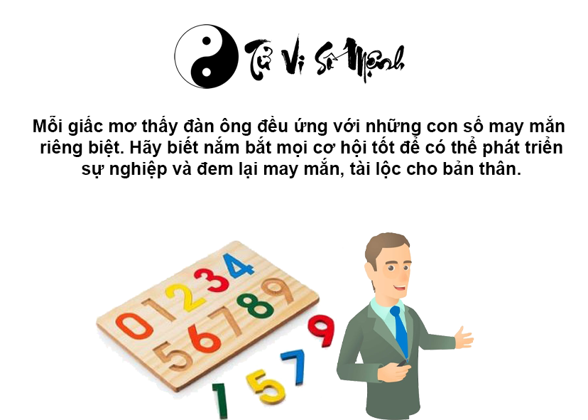 Nằm mơ thấy đàn ông là điềm báo gì và ứng với con số nào