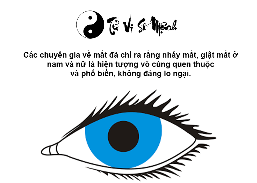 Giải mã hiện tượng giật mắt ở nam và nữ