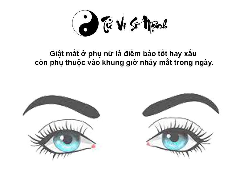 Giải mã hiện tượng giật mắt ở nam và nữ