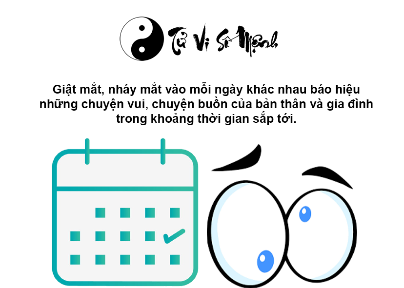 Giải mã hiện tượng giật mắt ở nam và nữ