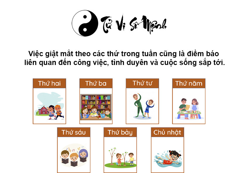 Giải mã hiện tượng giật mắt ở nam và nữ
