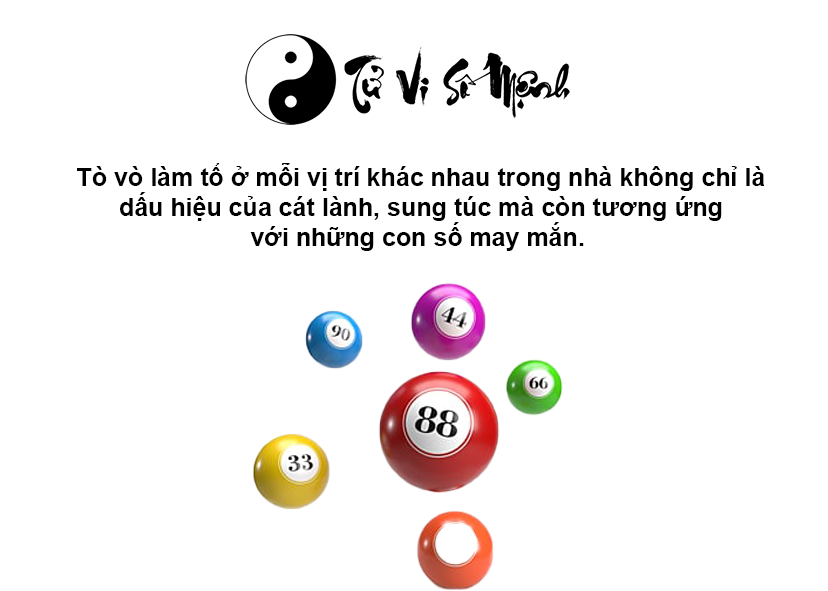 Tò vò làm tổ trong nhà là điềm gì và ứng với con số nào