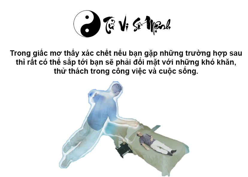 Mơ thấy xác chết là điềm báo gì và ứng với con số nào