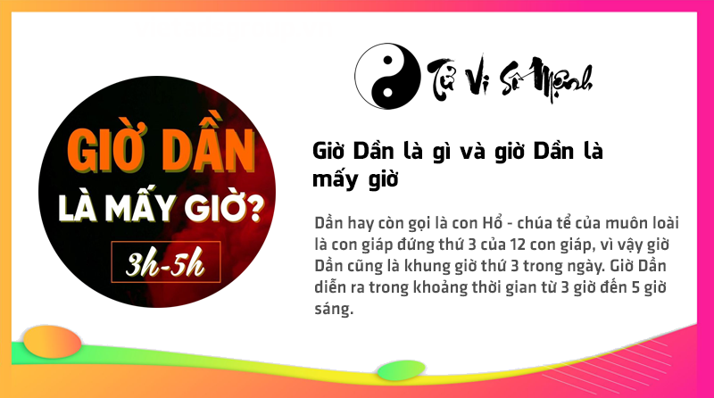 Giờ Dần là gì và giờ Dần là mấy giờ