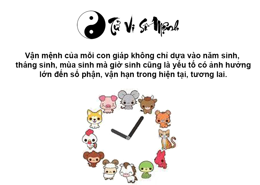 Giờ Thân là gì và giờ Thân là mấy giờ