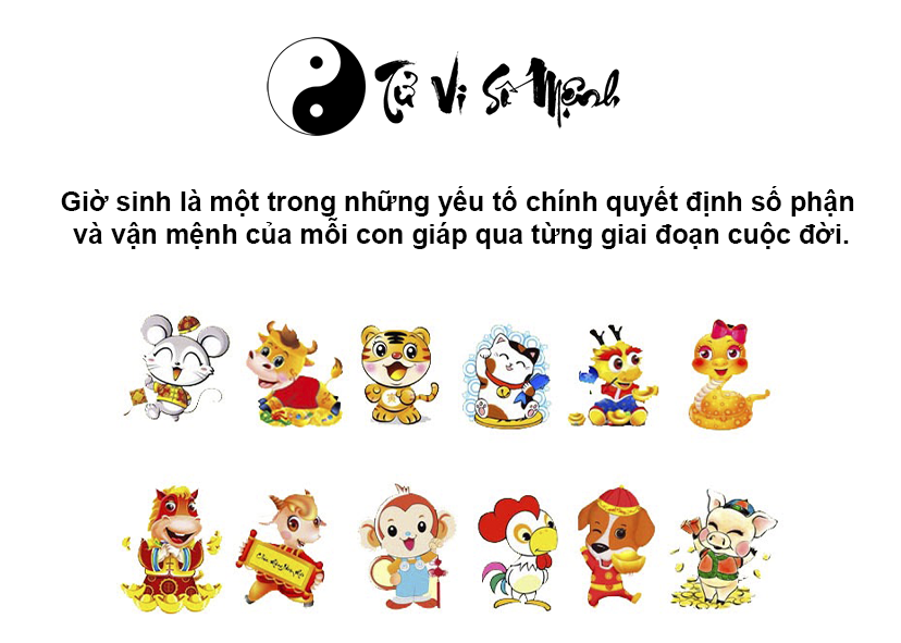 Giờ Thìn là gì và giờ Thìn là mấy giờ