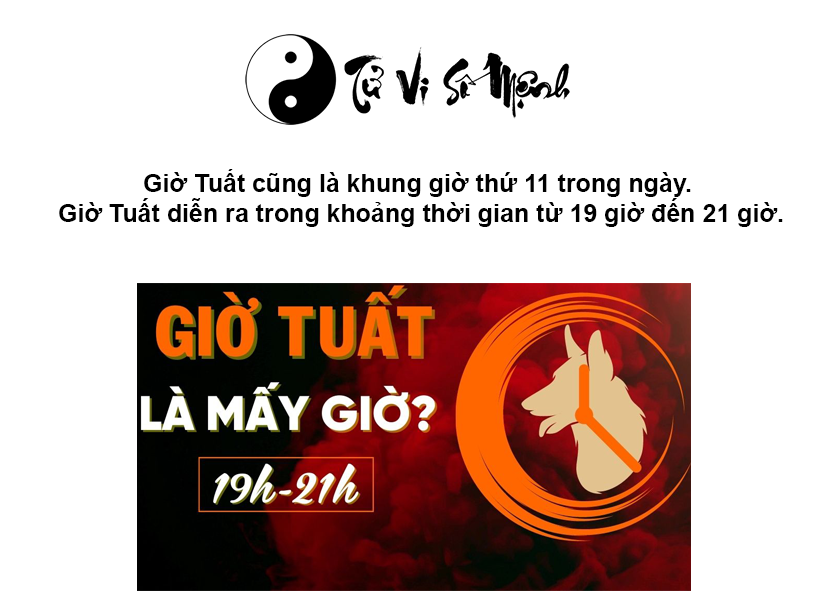 Giờ Tuất là gì và giờ Tuất là mấy giờ