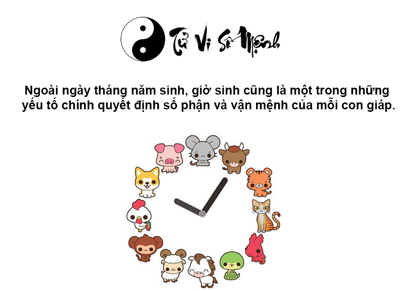 Giờ Tuất là gì và giờ Tuất là mấy giờ