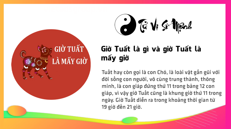 Giờ Tuất là gì và giờ Tuất là mấy giờ