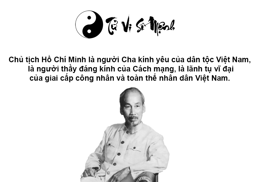 Ngày sinh và tiểu sử cuộc đời của Chủ tịch Hồ Chí Minh