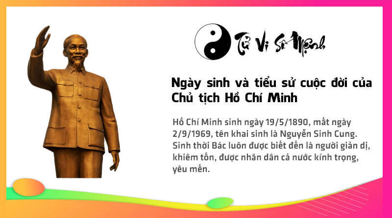 Ngày sinh và tiểu sử cuộc đời của Chủ tịch Hồ Chí Minh
