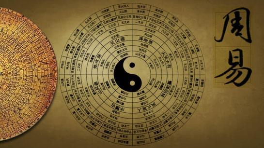 Gieo quẻ KINH DỊCH