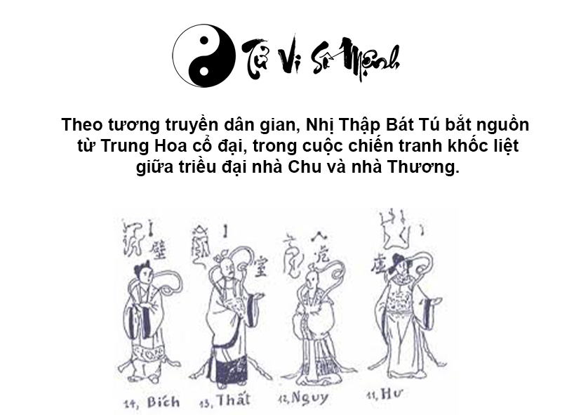 Nhị Thập B&aacute;t T&uacute; l&agrave; g&igrave; v&agrave; &yacute; nghĩa của 28 ch&ograve;m sao