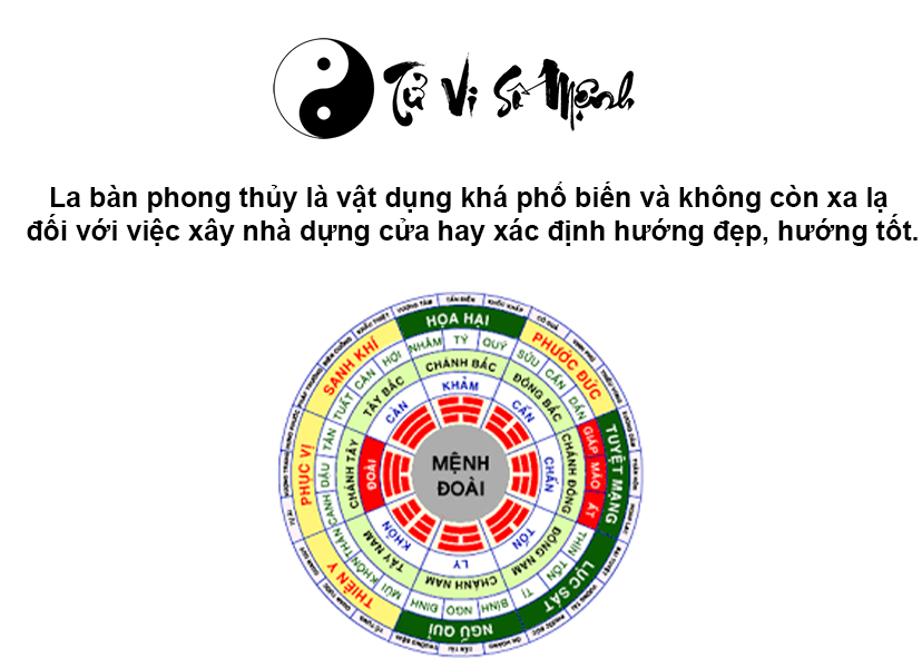 La bàn phong thủy là gì và ý nghĩa của nó