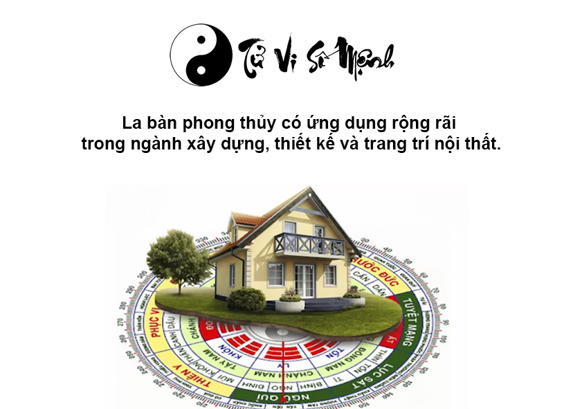 La bàn phong thủy là gì và ý nghĩa của nó