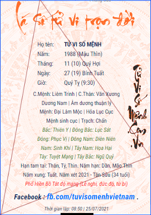 lá số tử vi