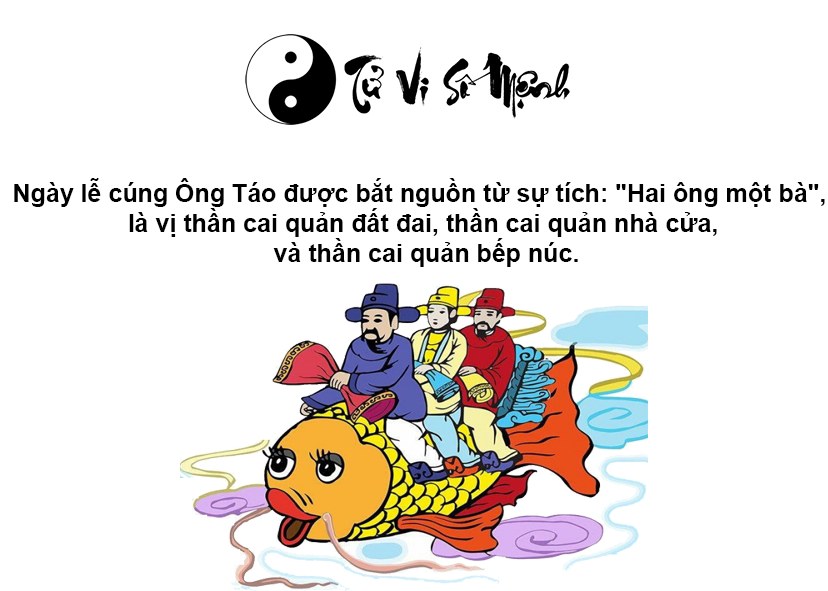 Lễ cúng Ông Táo là gì, nguồn gốc và ý nghĩa lễ cúng Ông Táo?