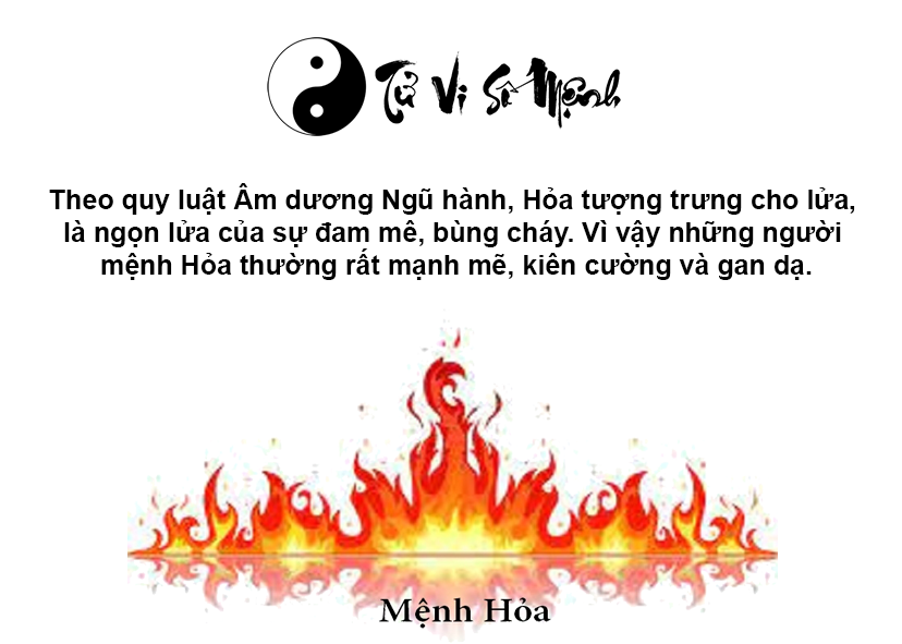 Mệnh Hỏa hợp m&agrave;u g&igrave; v&agrave; m&agrave;u sắc may mắn của người mệnh Hỏa