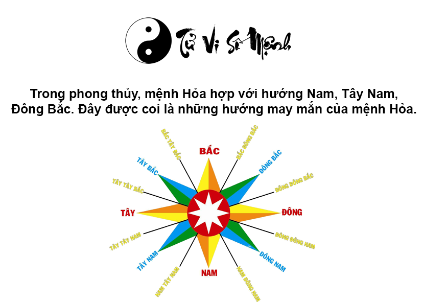 Mệnh Hỏa hợp m&agrave;u g&igrave; v&agrave; m&agrave;u sắc may mắn của người mệnh Hỏa