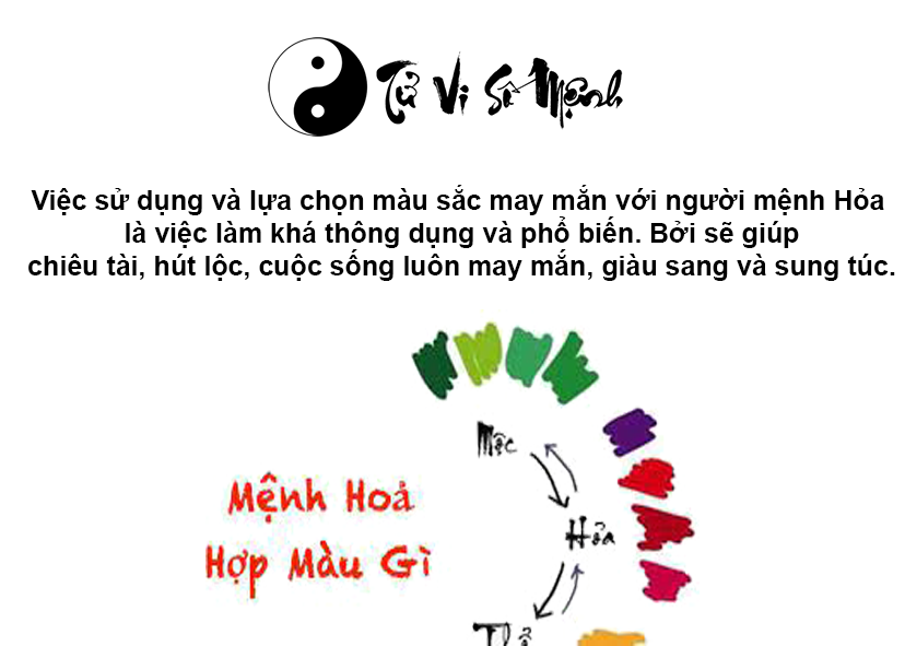 Mệnh Hỏa hợp m&agrave;u g&igrave; v&agrave; m&agrave;u sắc may mắn của người mệnh Hỏa