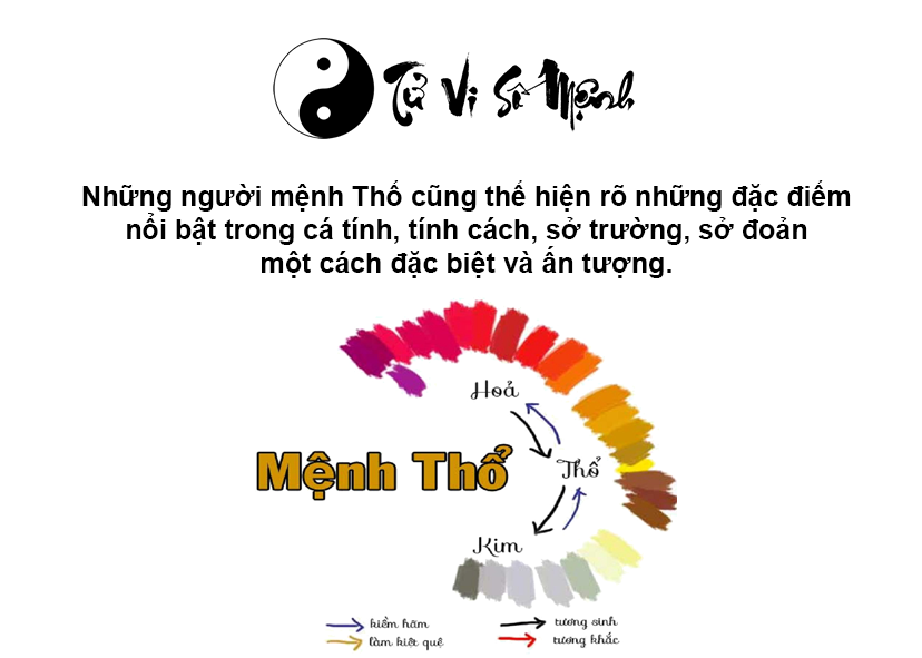 Mệnh Thổ hợp màu gì và màu sắc may mắn của người mệnh Thổ