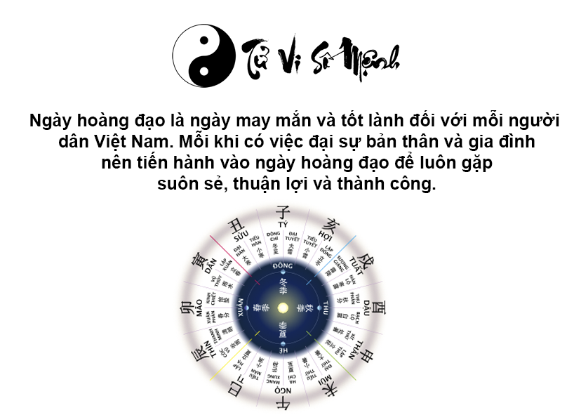 Ngày hoàng đạo là gì và cách tính ngày hoàng đạo