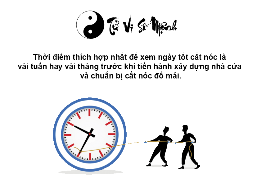 Xem ngày tốt cất nóc nhanh chóng và chính xác
