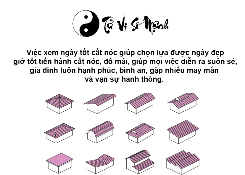 Xem ngày tốt cất nóc nhanh chóng và chính xác