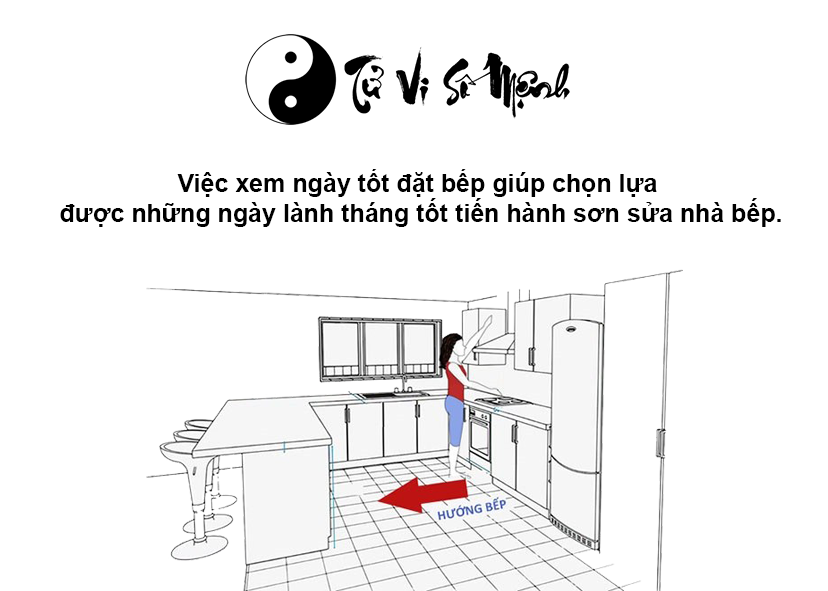 Xem ngày tốt đặt bếp sửa bếp hợp tuổi gia chủ