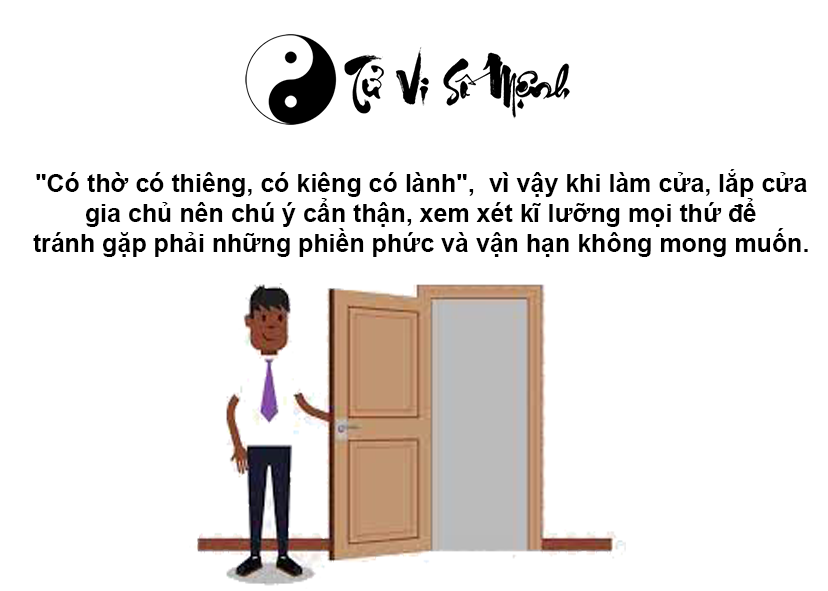Xem ngày tốt làm cửa và lắp cửa chính xác