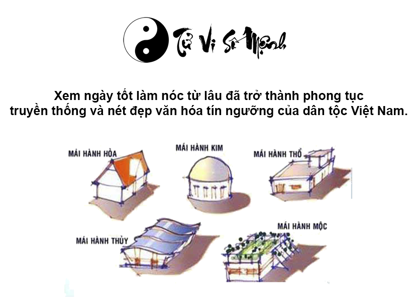 Xem ngày tốt làm nóc nhanh chóng và chính xác