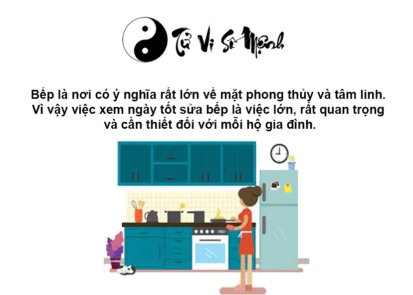 Xem ngày tốt sửa nhà bếp nhanh chóng và chính xác