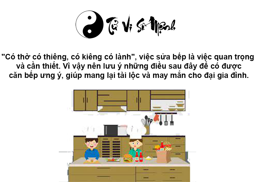 Xem ngày tốt sửa nhà bếp nhanh chóng và chính xác