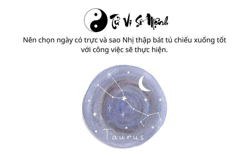 Ngày tốt trong tháng