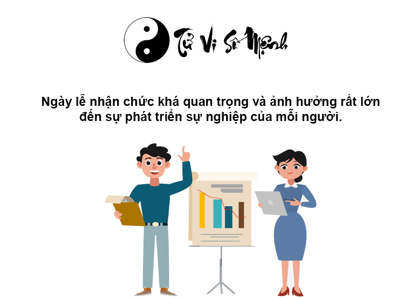 Xem ngày tốt nhận chức may mắn và thành công