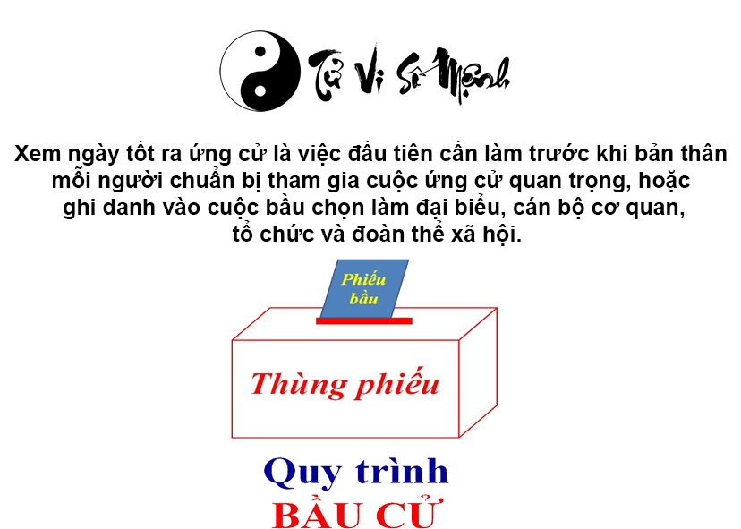 Xem ngày tốt ra ứng cử gặp nhiều may mắn và thành công