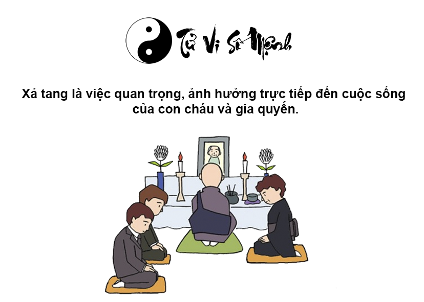 Xem ngày tốt xả tang nhanh chóng và chính xác