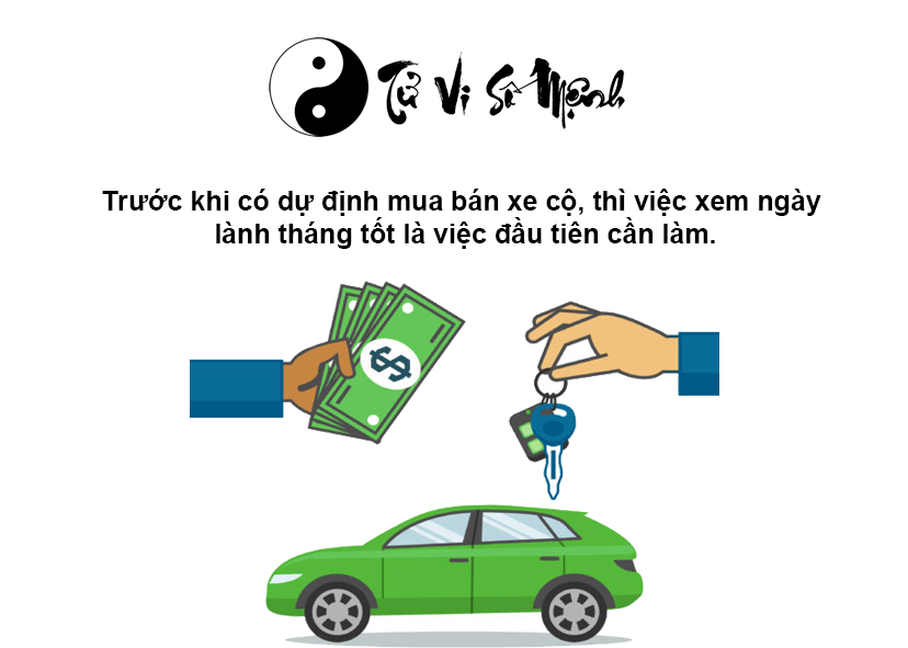 Xem ngày tốt mua xe hợp tuổi