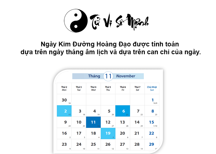 Nguồn gốc và ý nghĩa ngày Kim Đường Hoàng Đạo