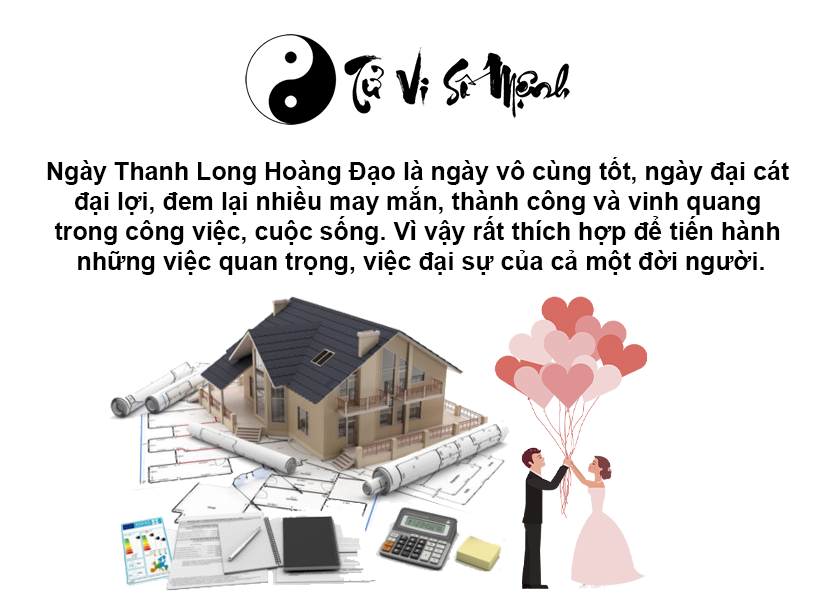 Nguồn gốc và ý nghĩa của ngày Thanh Long Hoàng Đạo