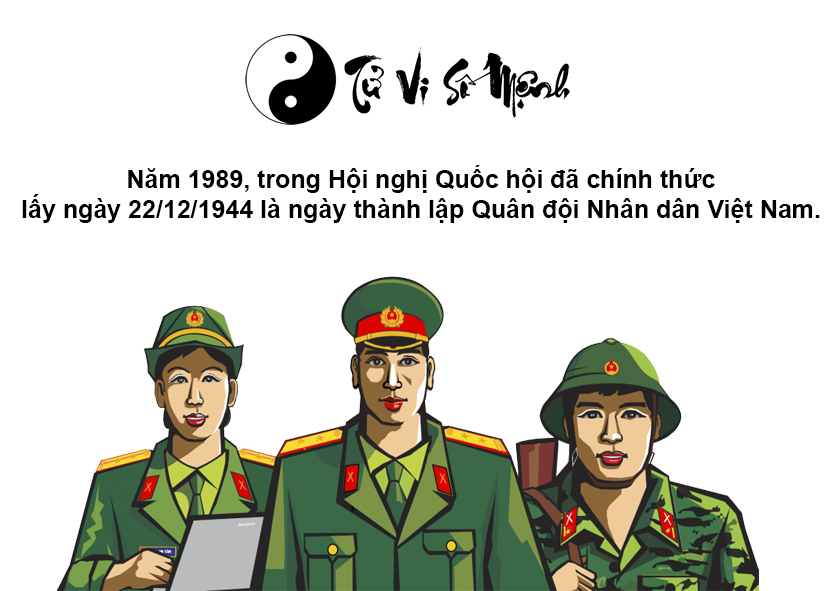 Lịch sử và ý nghĩa ngày thành lập Quân đội Nhân dân Việt Nam