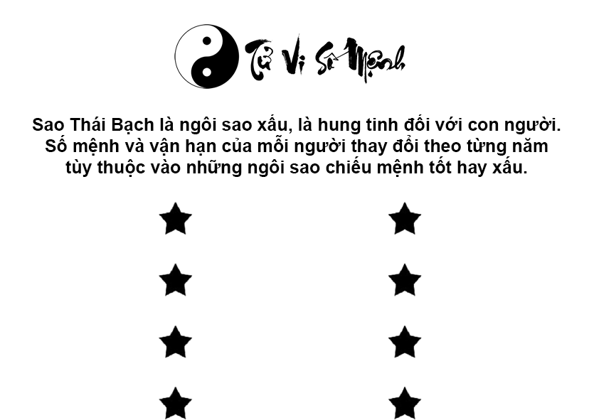 Sao Thái Bạch là gì và những điều cần biết về sao Thái Bạch
