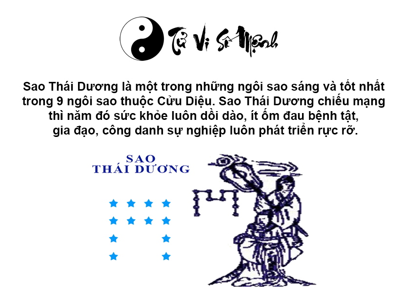 Sao Thái Dương là gì và những điều cần biết về sao Thái Dương