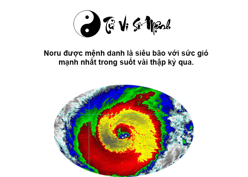 Bão Noru - Cơn bão mạnh nhất trong suốt 20 năm qua