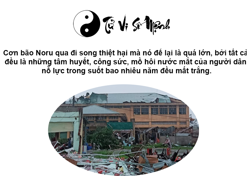 Bão Noru - Cơn bão mạnh nhất trong suốt 20 năm qua