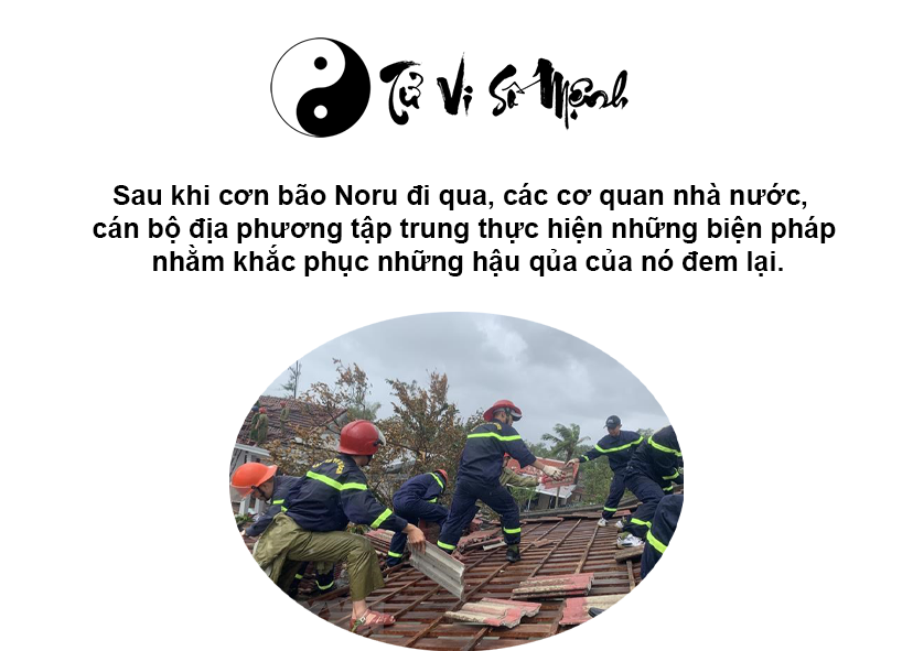 Bão Noru - Cơn bão mạnh nhất trong suốt 20 năm qua