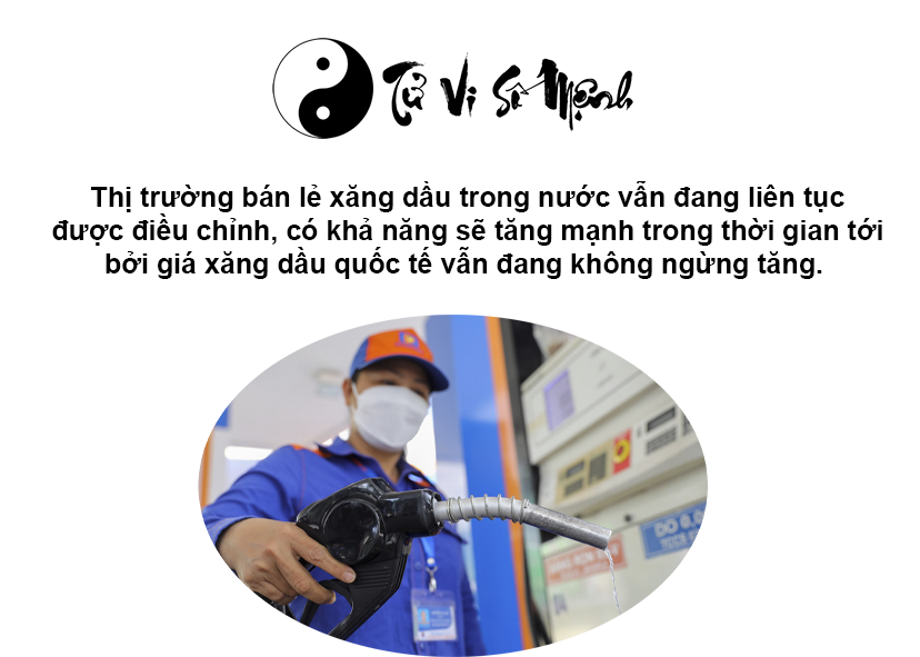 Giá xăng dầu hôm nay - Thị trường trong nước và quốc tế tăng mạnh