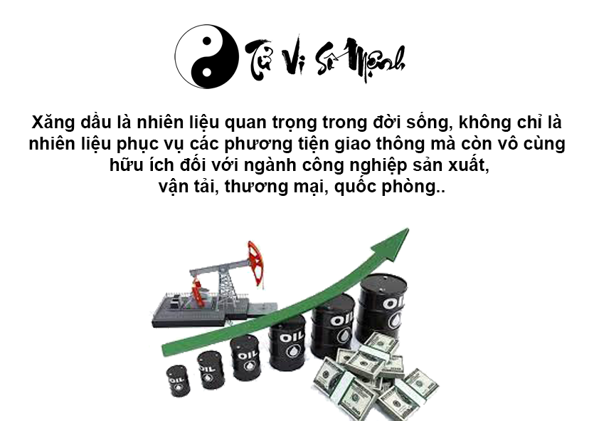 Giá xăng dầu hôm nay - Thị trường trong nước và quốc tế tăng mạnh