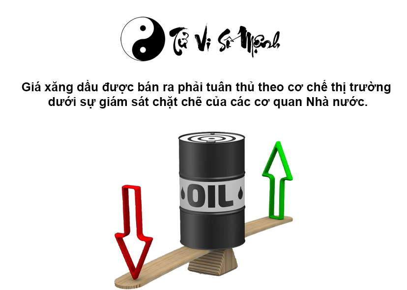 Giá xăng dầu hôm nay - Thị trường trong nước và quốc tế tăng mạnh